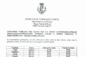 Graduatoria finale concorso n.1 posto cat.b3 cantoniere operaio specializzato